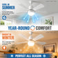 🏆 Last Day Special Price £15.99!!🔥SmartBreez™ 40W LED Ceiling Fan Light – 20.5” Ultra-Quiet with Remote 🎯 | E27 + FREE B22 Adapter 🔌 | For Bedroom 😴, Kitchen 👩‍🍳 & Garage 🛠️ – UK Ready! 🇬🇧