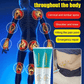 🥳2026 HOT SALE🥳💞50K+ SOLD!🍃 50% OFF! 🔥BUY 1 GET 1 FREE🔥All-body joint relief gel