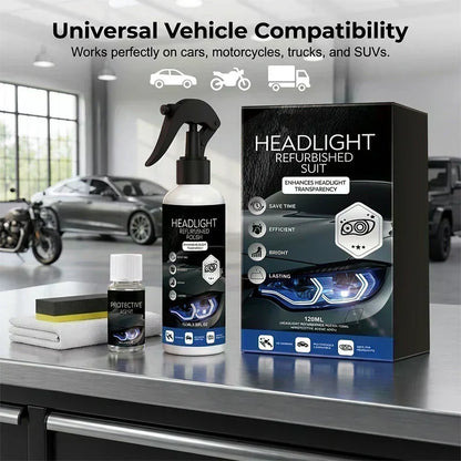⏳🚗 Last Day Promotion 60% OFF: Only £5.99‼️🚗 Professional Car Headlight Restoration Kit – No‑Sanding Headlight Polish & Protective Agent🛡️, Restore Foggy Yellow Dim Headlights💡