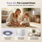 ✨ 360° Desktop Air Purifier – Breathe Clean Air Anywhere! ✨