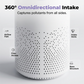 ✨ 360° Desktop Air Purifier – Breathe Clean Air Anywhere! ✨